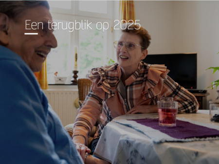 Terugblik op 2025